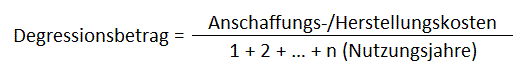 Der Degressionsbetrag ist der Quotient aus Anschaffungskosten und der Summe der geplanten Nutzungsjahre