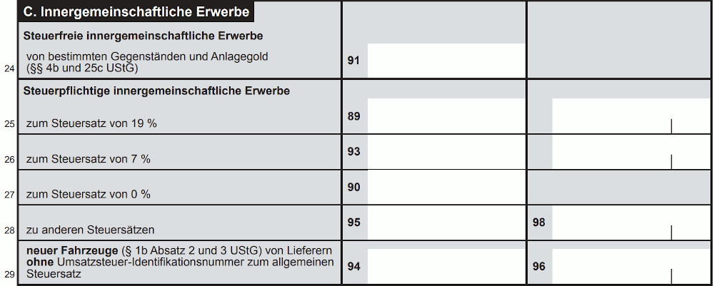 Umsatzsteuer-Voranmeldung 2025